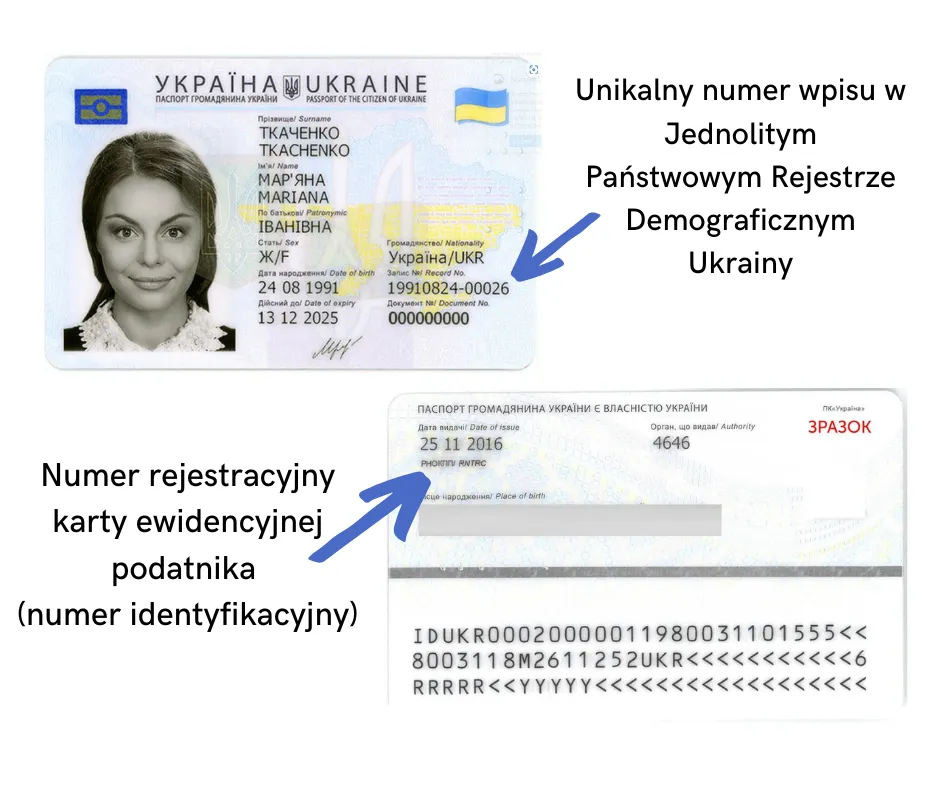 Ukraiński paszport biometryczny strona ze zdjęciem z zaznaczonym numerem i serią