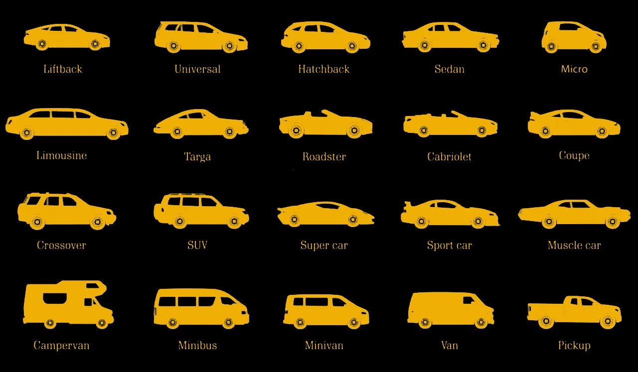 czynniki wpływające na wycenę samochodu