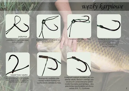 rodzaje przypon&oacute;w karpiowych schematy