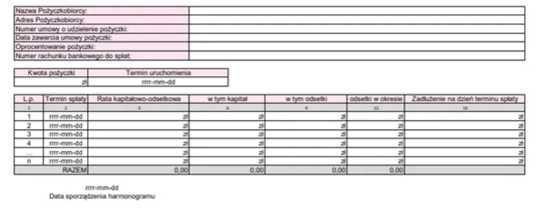 kalendarz spłaty pożyczki