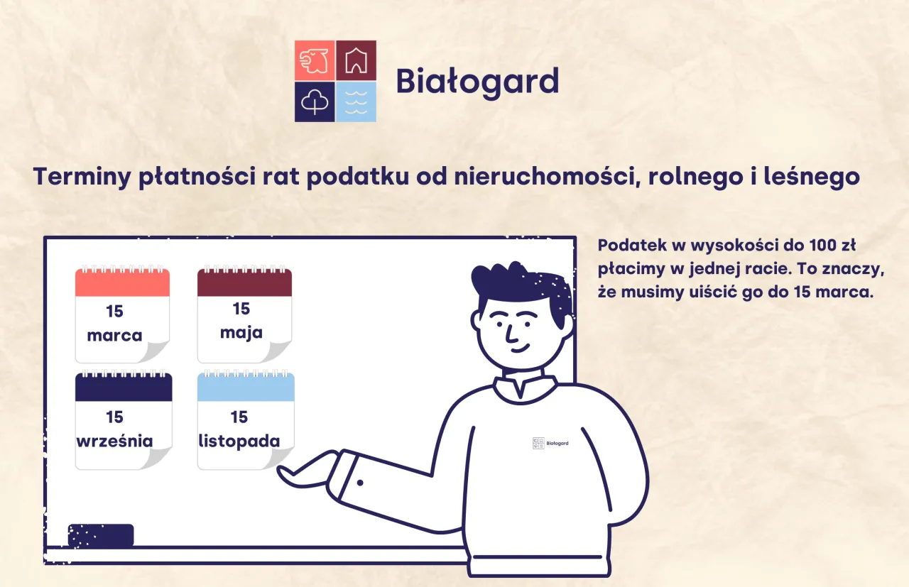 kalendarz płatności podatek od nieruchomości osoby fizyczne