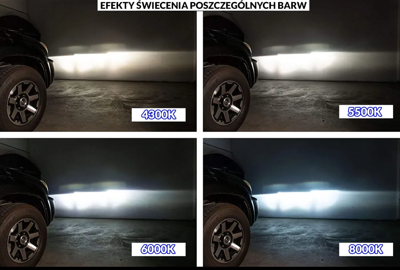 Porównanie barwy światła ksenonowego 4300K vs 6000K