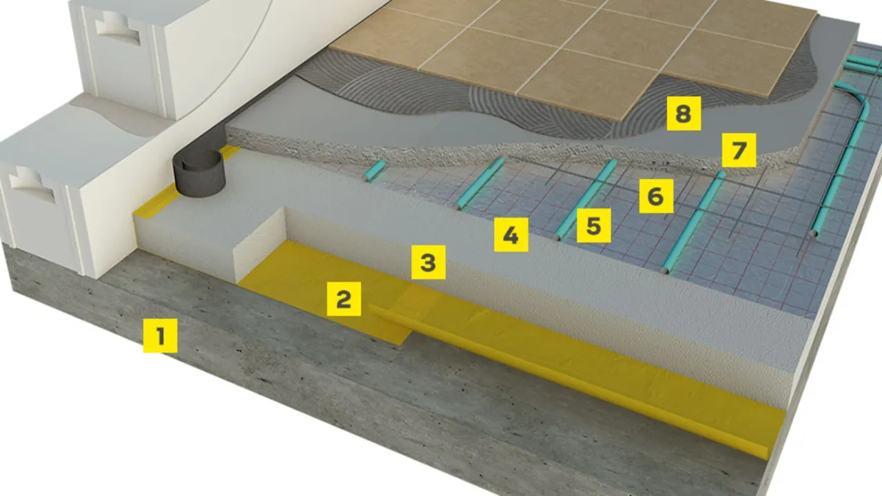 r&oacute;żne grubości wylewki przekr&oacute;j