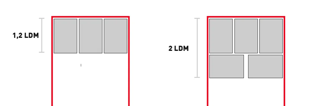 metr ładowany LDM wizualizacja