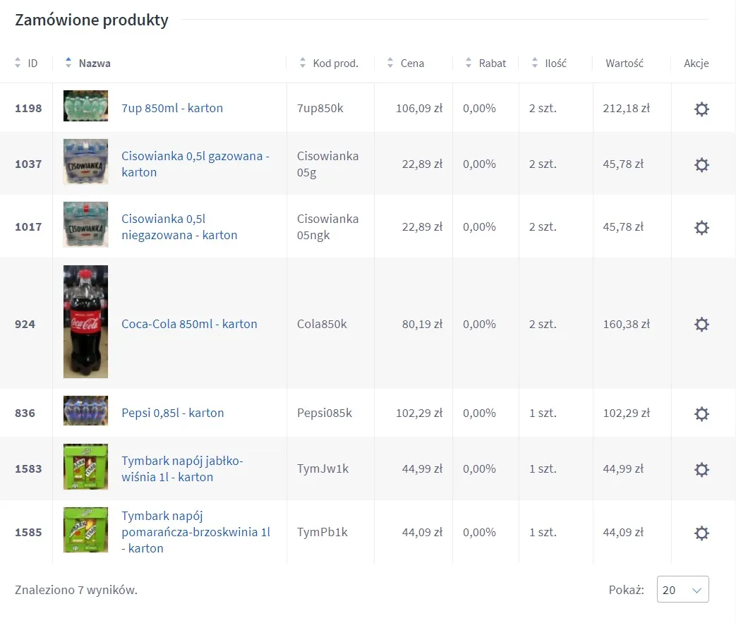 kalkulacja napojów na wesele z poprawinami
