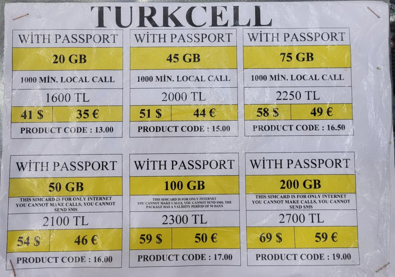 Zdjęcie Ile kosztuje wifi w hotelu w Turcji? Sprawdź ceny i opcje darmowe