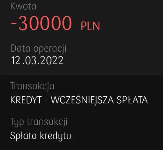 Zdjęcie Całkowita spłata kredytu PKO BP bez zgody współmałżonka