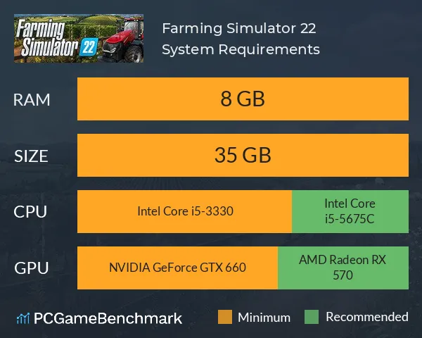 Zdjęcie Wymagania sprzętowe dla Farming Simulator 22 – czy twój komputer podoła?