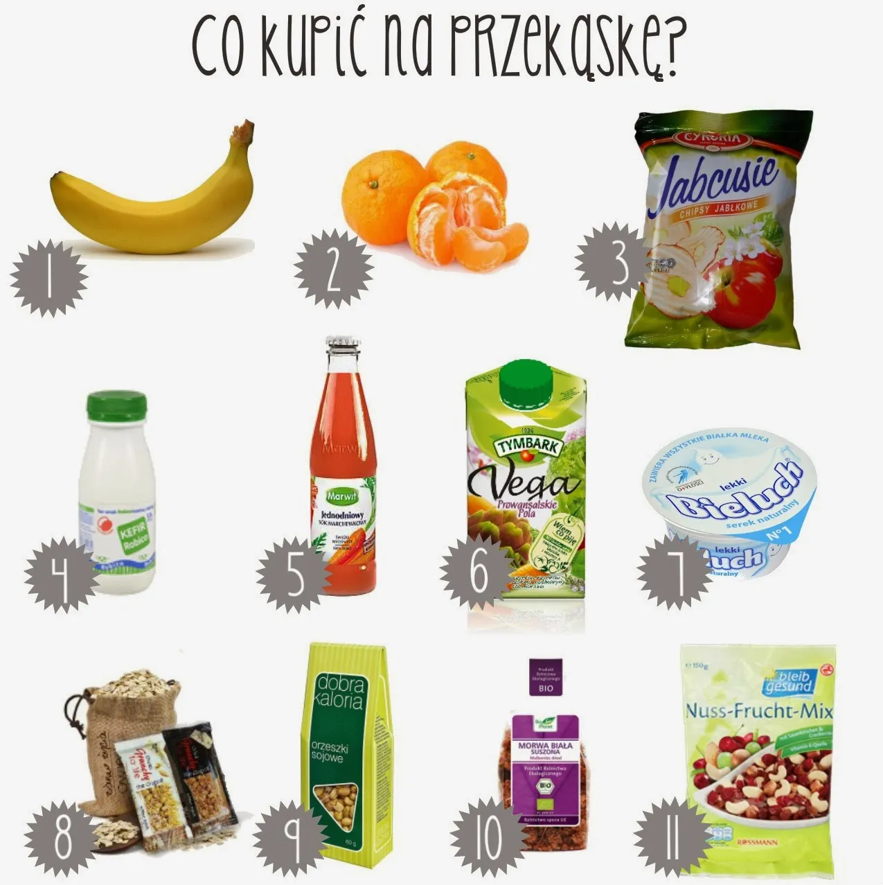 Zdjęcie Co kupić do jedzenia po porodzie, aby wspierać zdrowie i laktację