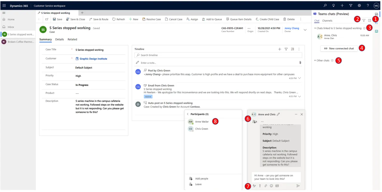 Zdjęcie Do czego służy Microsoft Teams? Kluczowe funkcje i zastosowania