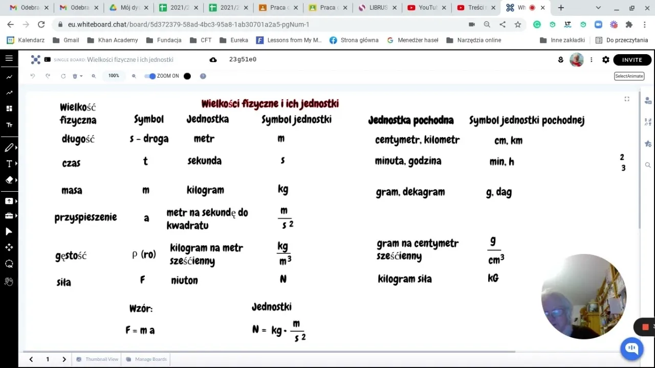 Zdjęcie Co oznacza ro w fizyce? Zaskakujące znaczenie symbolu ρ