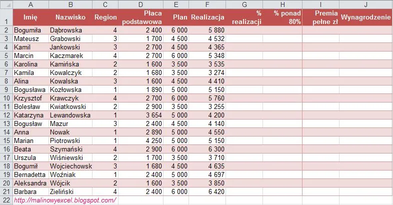 Zdjęcie Jak obliczyć premie w Excelu - proste formuły, które musisz znać
