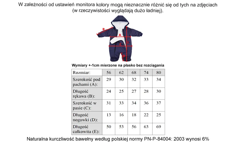 tabela rozmiarów kombinezonów dla noworodka