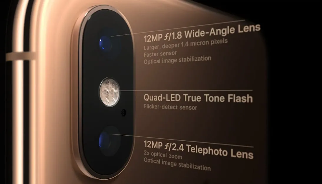 smartphone camera features explained