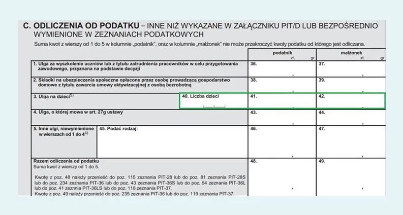 Rodzice z dorosłym dzieckiem, PIT, ulga podatkowa