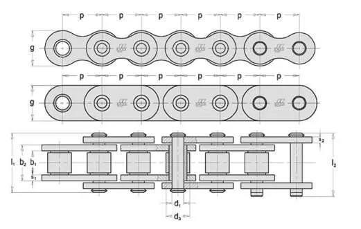 budowa łańcucha motocyklowego ogniwa sworznie płytki