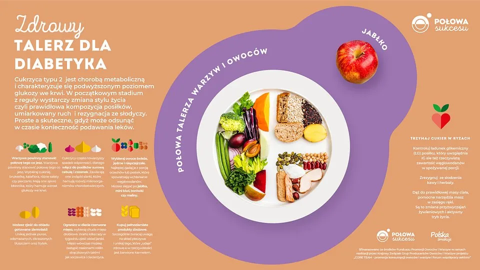 Zdrowy styl życia cukrzyka