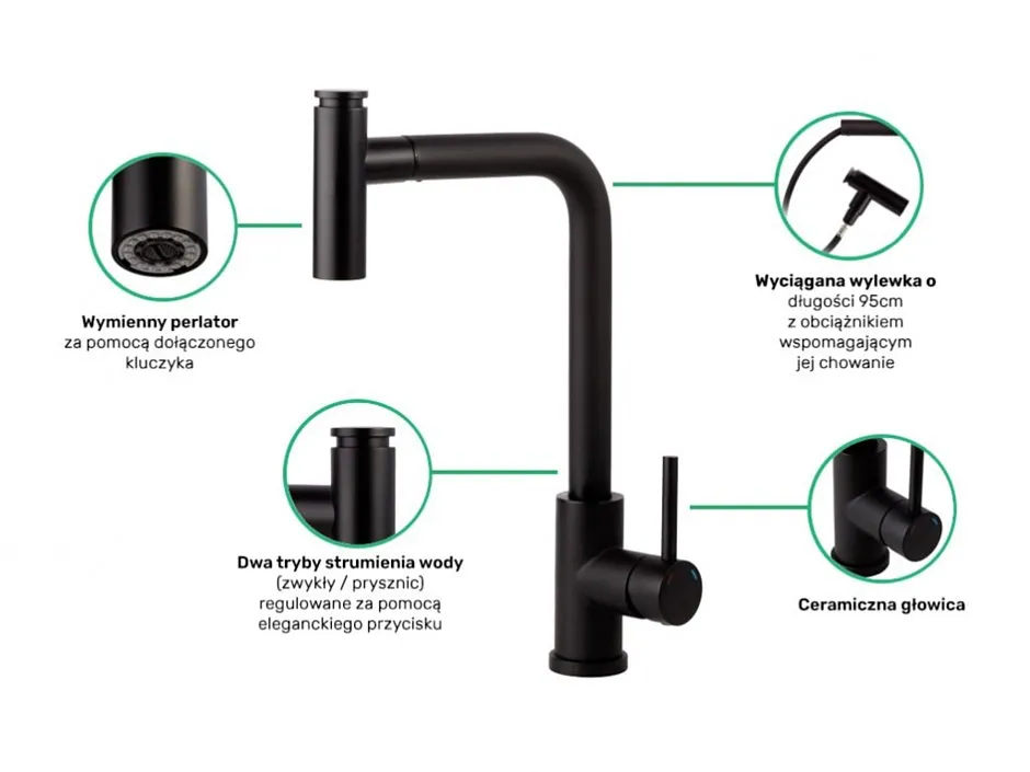 Rodzaje mocowań kranów zlewozmywakowych