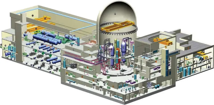 Reaktor jądrowy AP1000 Westinghouse vs APR1400 KHNP