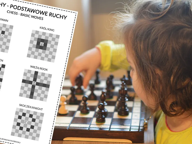 ruchy figur szachowych infografika