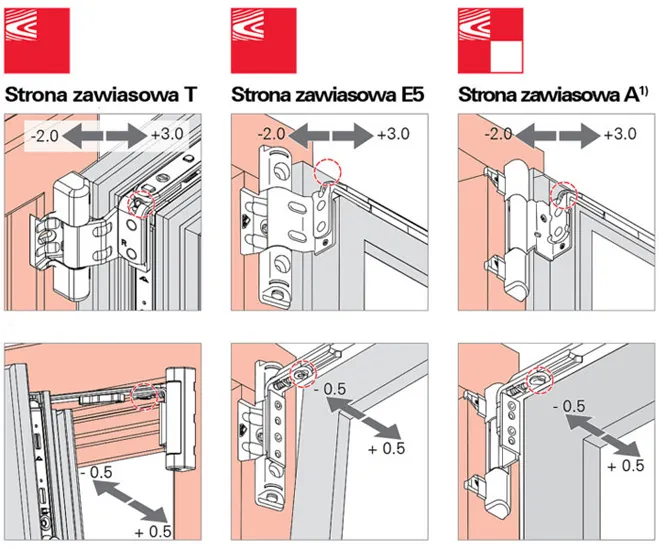 regulacja drzwi balkonowych zawias boczny