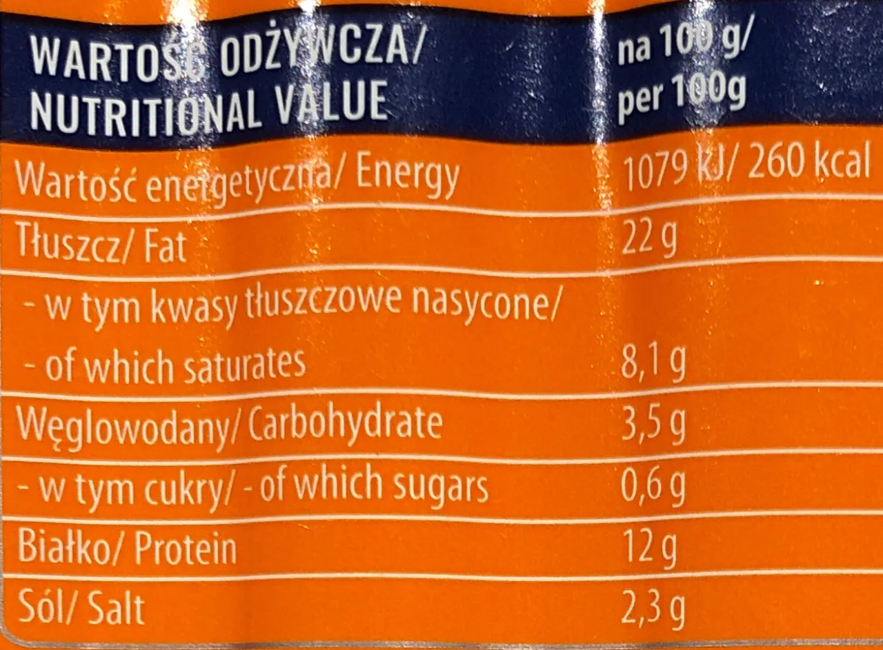 Zdjęcie Ile kcal ma parówka z szynki? Zaskakujące wartości odżywcze i kaloryczność
