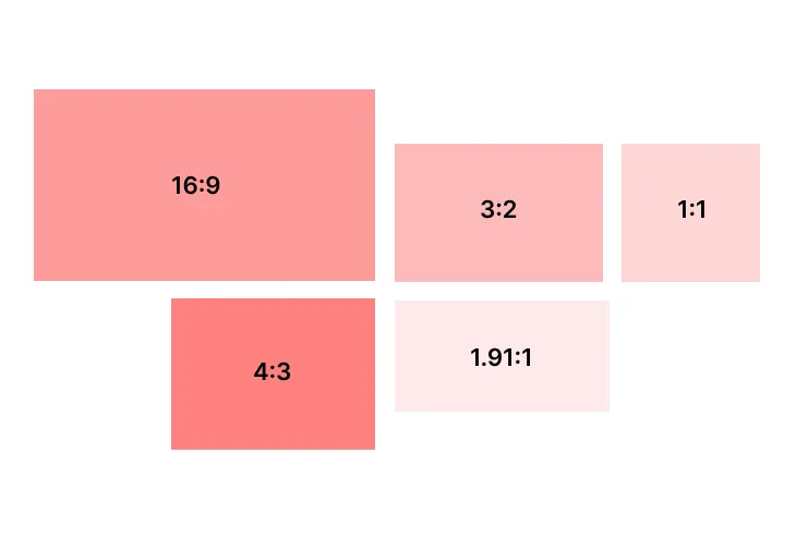 proporcje zdjęć 3:2 vs 4:3 wizualizacja