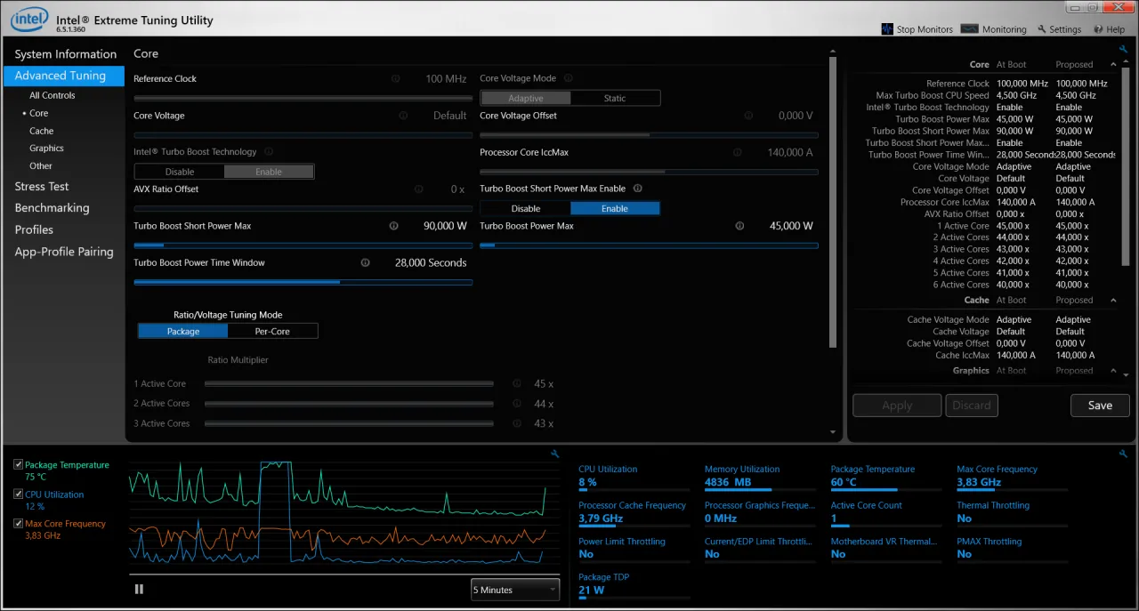 throttlestop undervolting interface