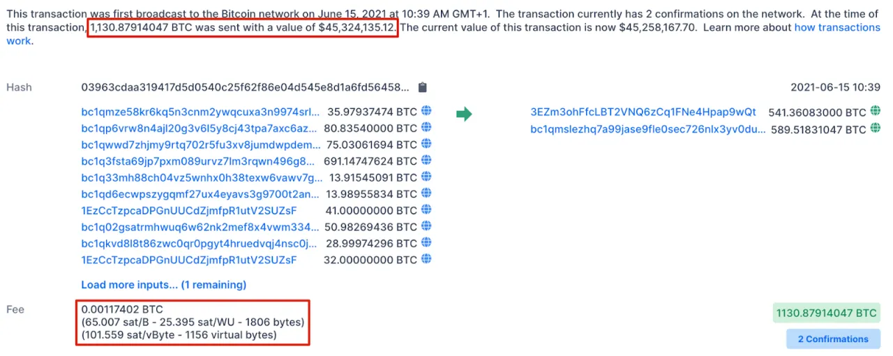 Zdjęcie Dlaczego bitcoin ma wartość? Kluczowe czynniki, które zaskakują