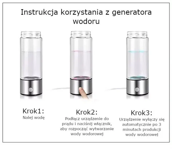 przenośny generator wody wodorowej North Aqua na kuchennym blacie