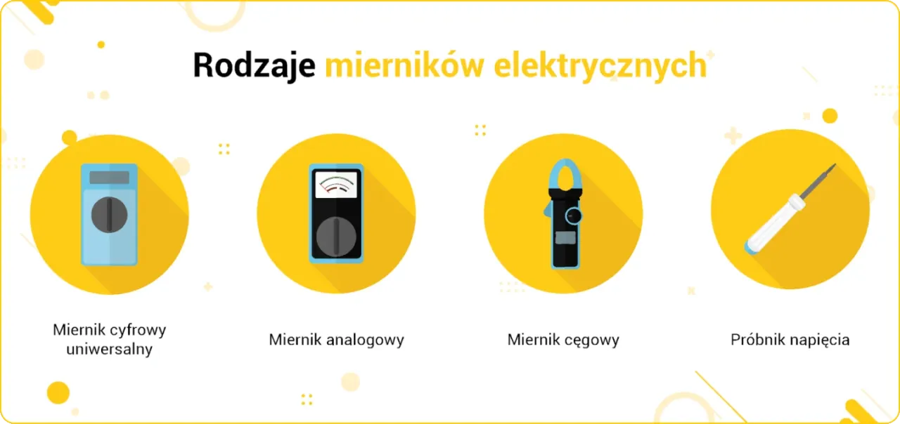 r&oacute;żne typy multimetr&oacute;w i ich funkcje