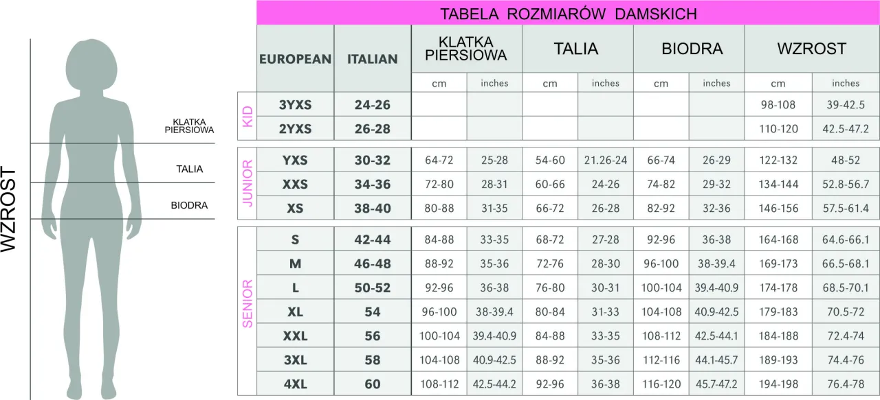 damskie spodnie rozmiar 38 tabela wymiarów