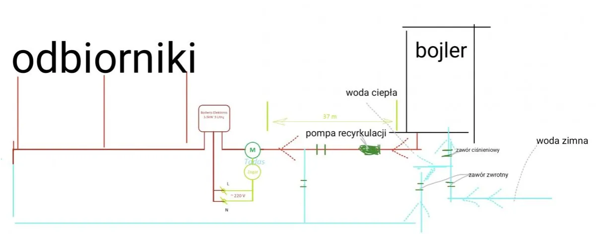 czynniki wpływające na zużycie energii bojler schemat