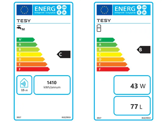 bojler klasa energetyczna pojemność