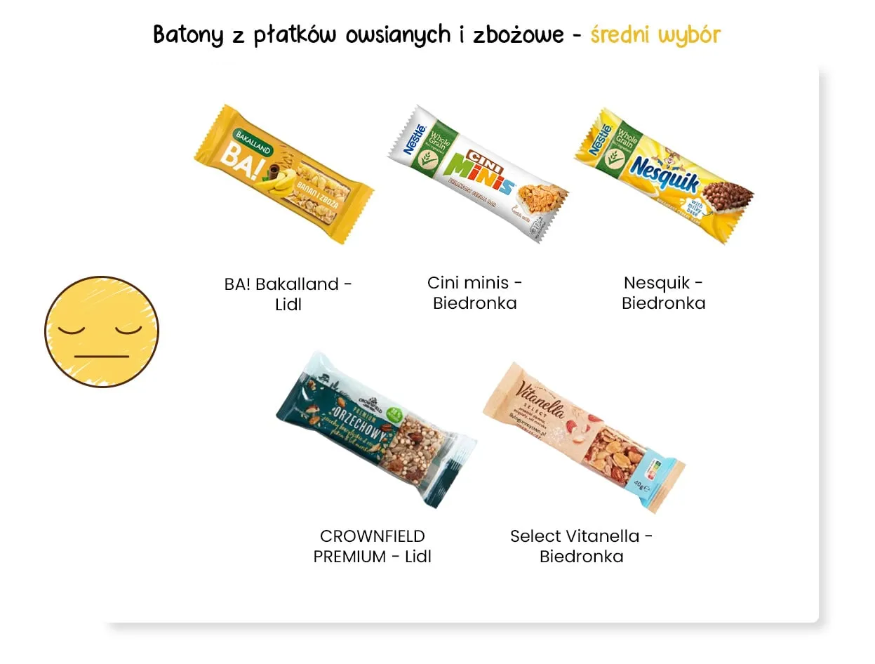 Różne batony z płatków owsianych i zbóż: BA! Bakalland, Cini minis, Nesquik, Crownfield, Vitanella. Jakie batony proteinowe wybrać?