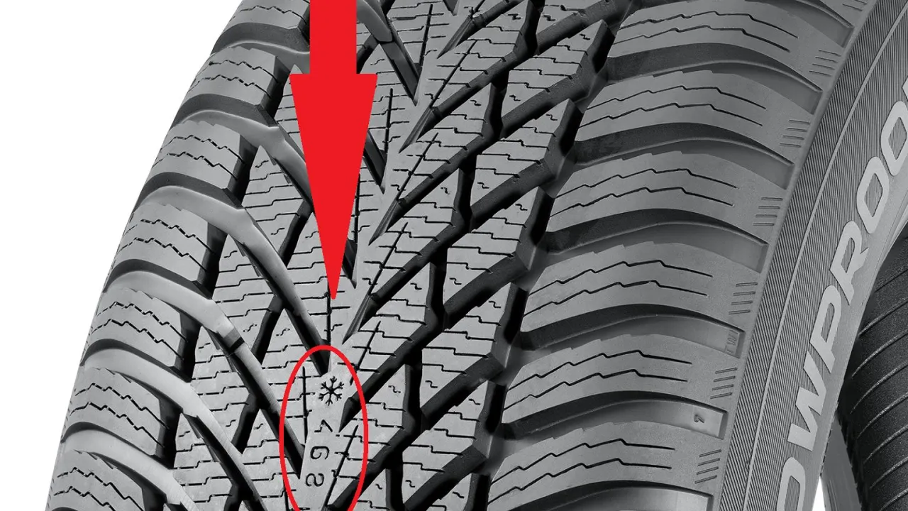 Wskaźnik zużycia TWI opony motocyklowej