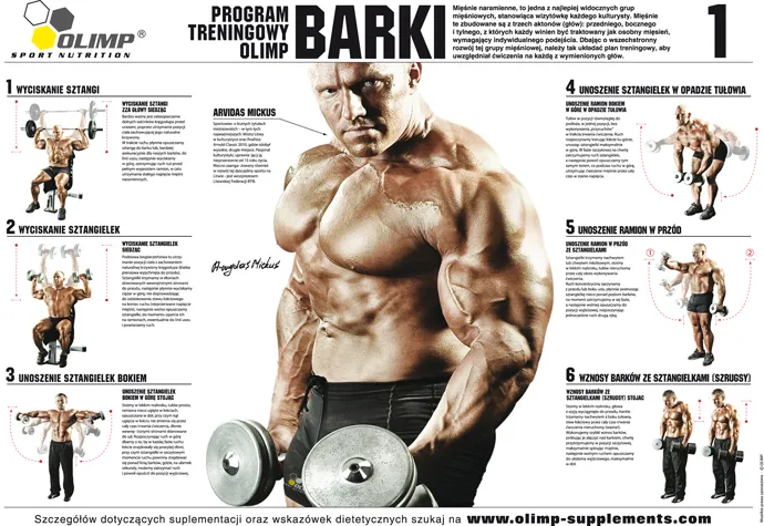 ćwiczenia na barki różne aktony