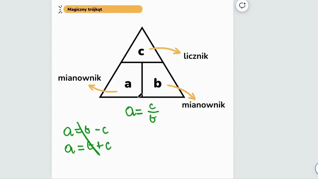 magiczny trójkąt wzory fizyka