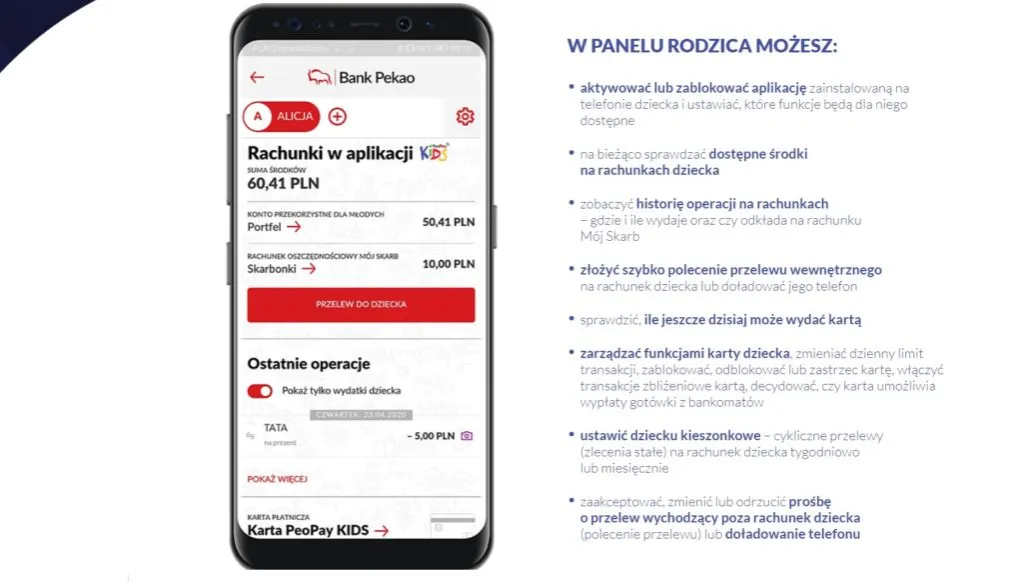 Panel Rodzica Pekao24 jak wygląda
