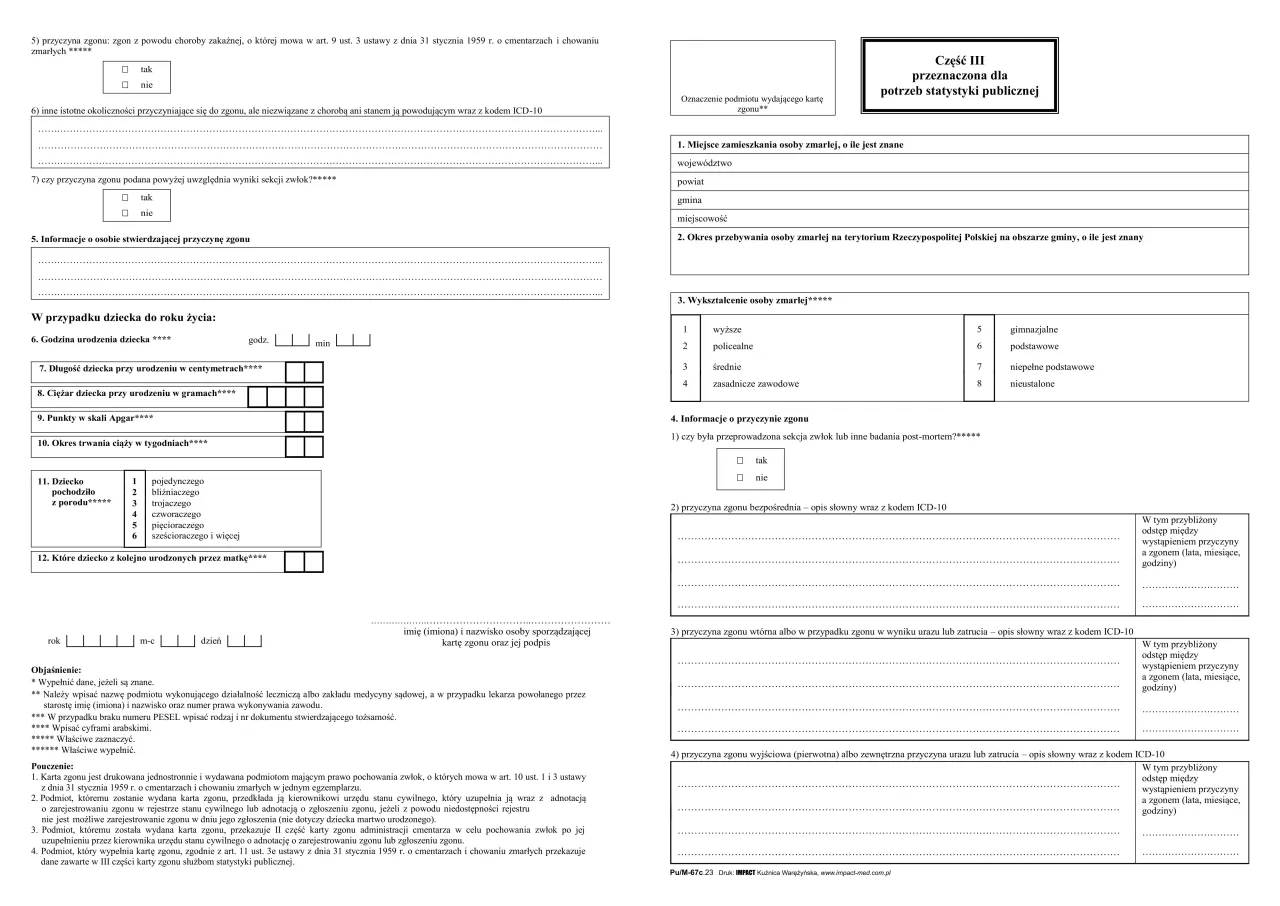 dokumenty formalności po zgonie, karta zgonu