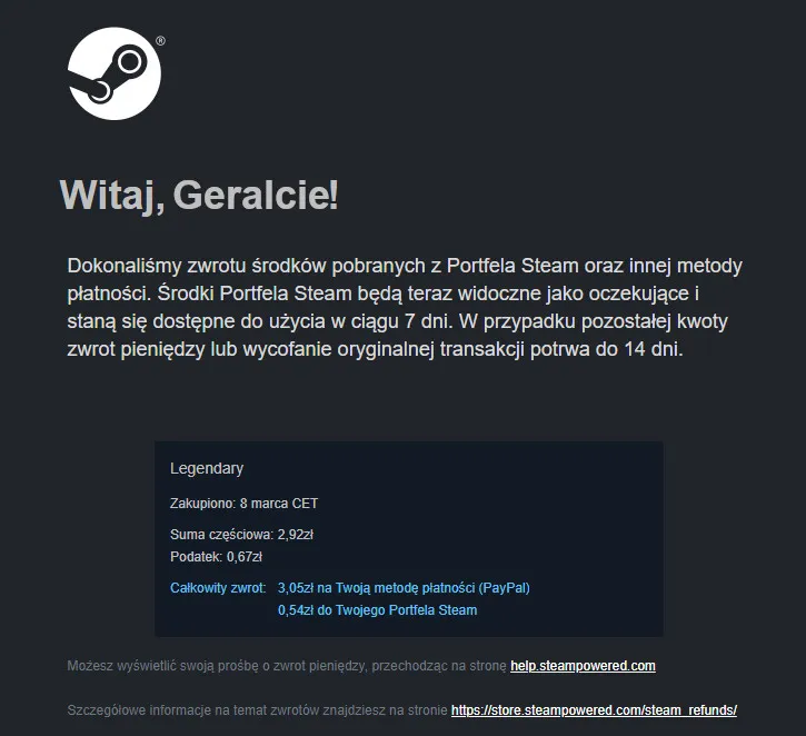 Steam zasady zwrotu gier infografika
