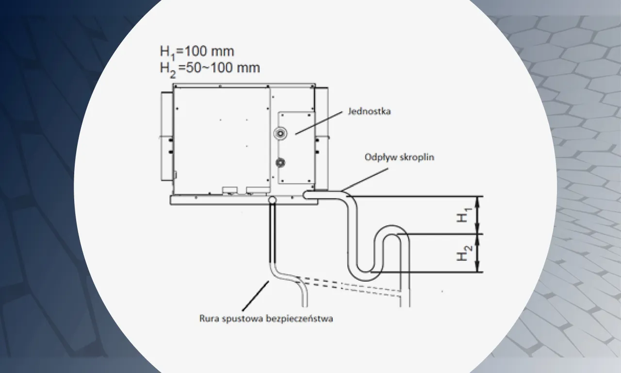 odprowadzanie skroplin pompa ciepła schemat