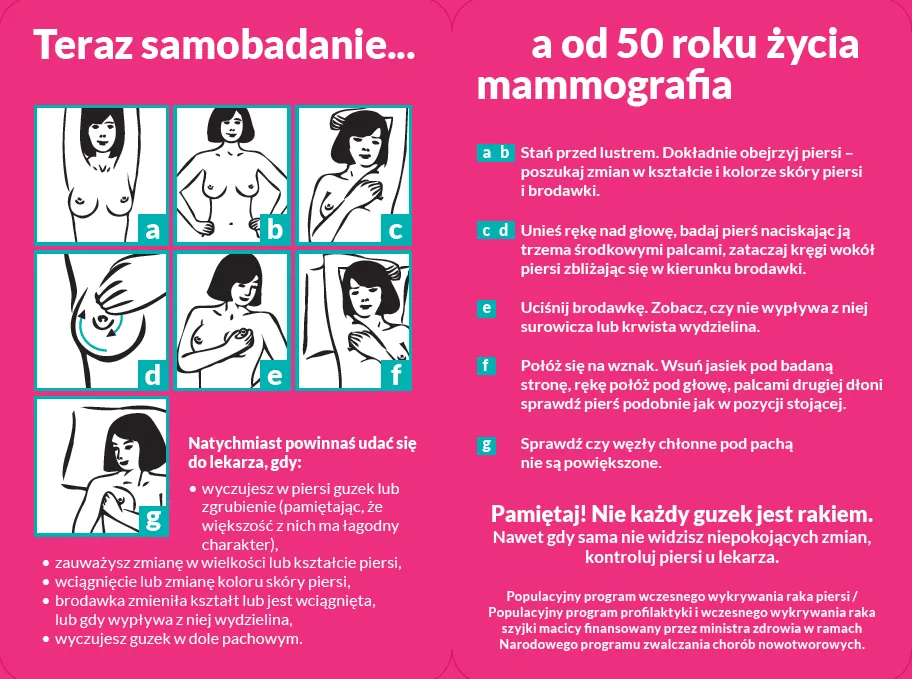 infografika samobadanie piersi krok po kroku