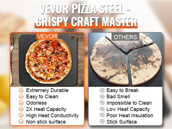 Kamień do pizzy vs stal do pizzy porównanie