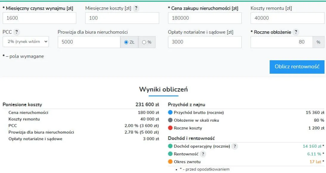 kalkulator prowizji wynajem mieszkania
