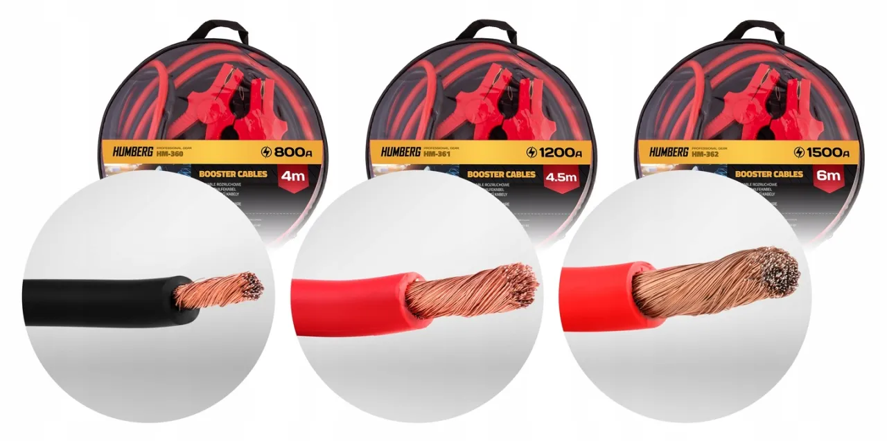 Rodzaje kabli rozruchowych o różnym przekroju