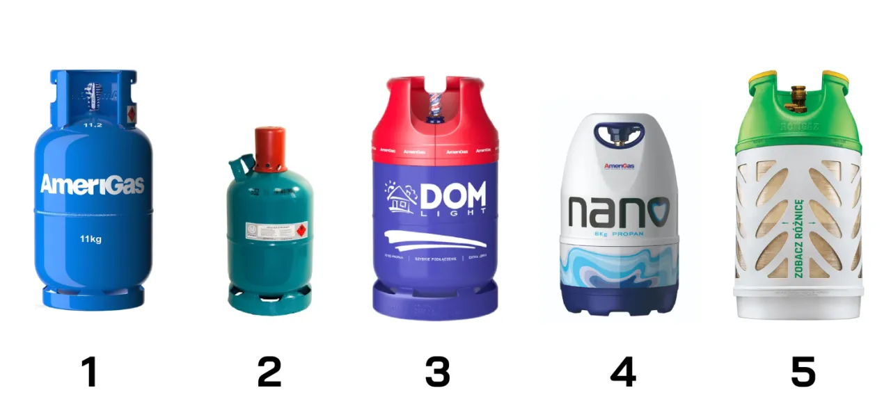 grill gazowy z butlą, rodzaje butli gazowych