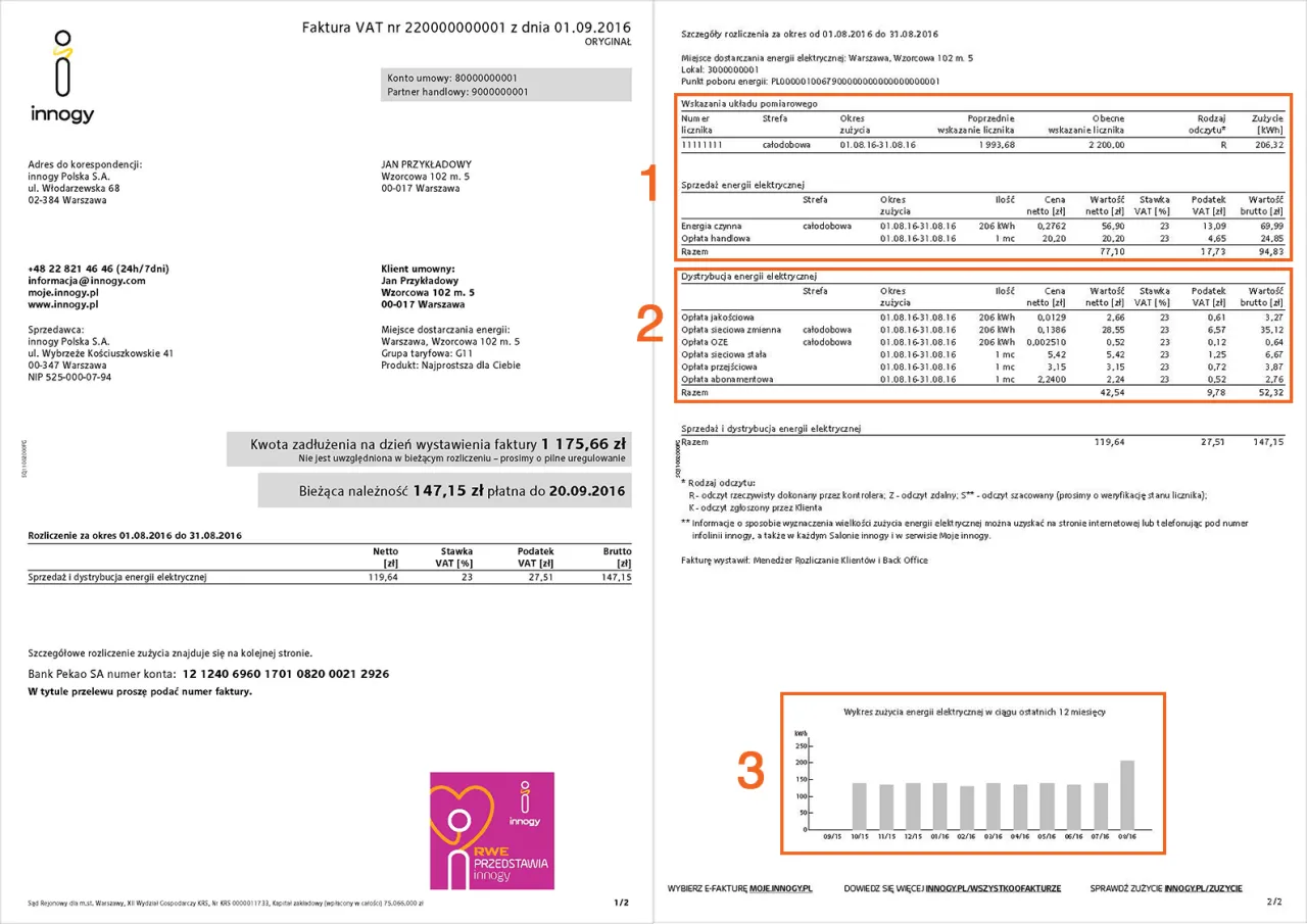oszczędność energii w domu