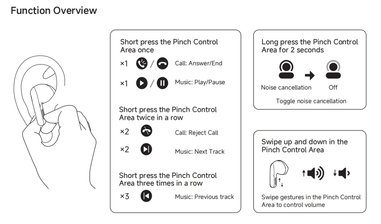 aplikacja xiaomi earbuds interfejs funkcje