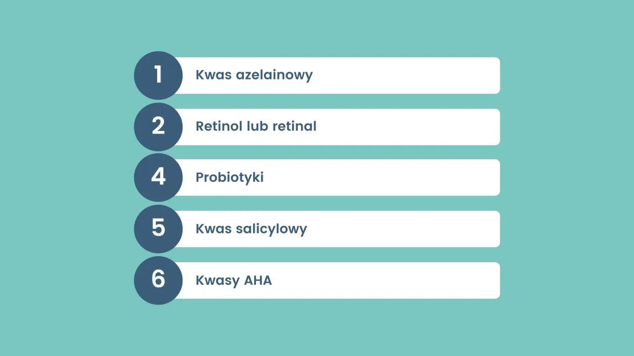 składniki aktywne na trądzik